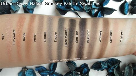 Urban Decay Naked Smoky Palette Review And Swatches Of Faces And Fingers