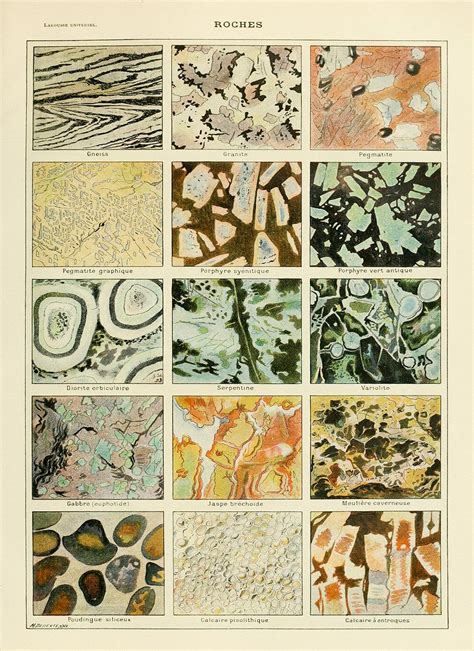 Geology Illustration Artofit