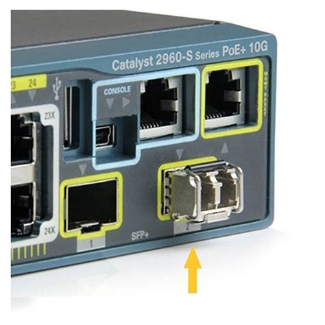 Mini Gbic Sfp 1000base Sx Module Multimode 550m Cablematic