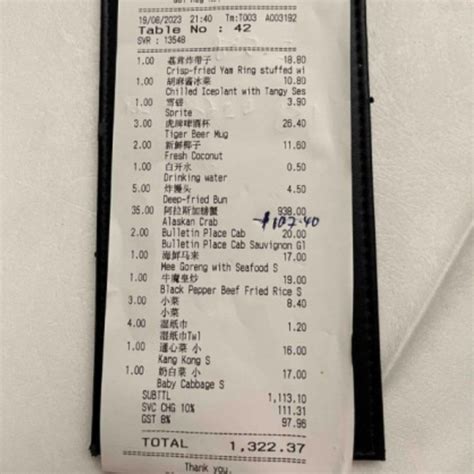 Disgruntled Diner Calls The Cops Over A 1000 Restaurant Bill