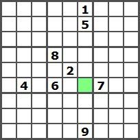 Sudoku L Sungstechniken