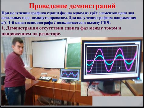 Прибор для демонстрации графиков электромагнитных колебаний ...