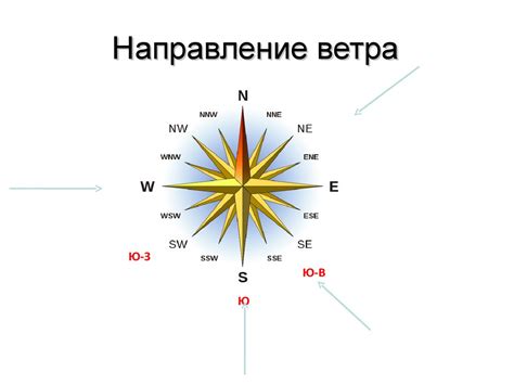 Ветер. Воздушные массы. Типы воздушных масс - презентация онлайн
