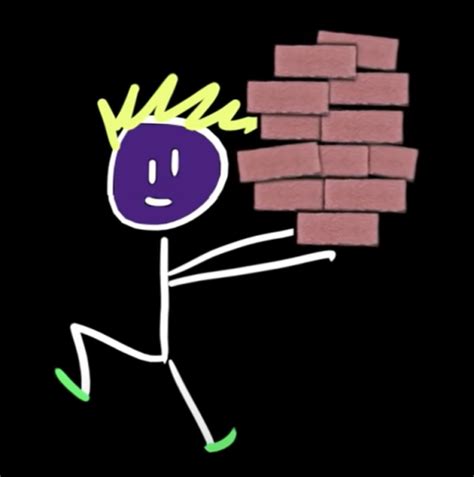 Create A Bill Wurtz Character Tier List Tiermaker