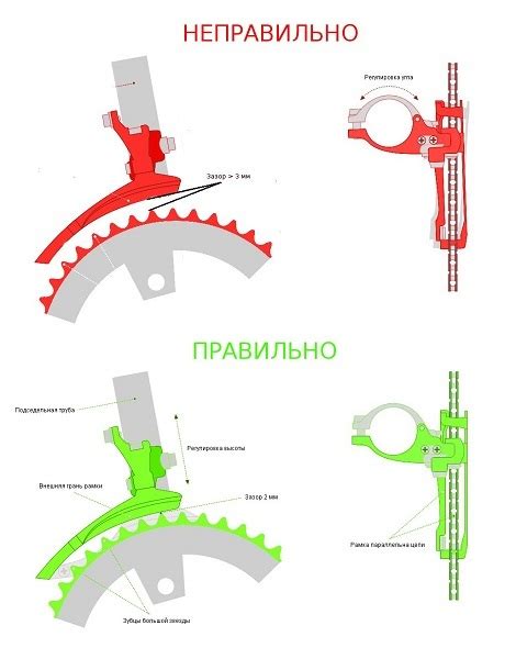 Настройка и регулировка переднего переключателя скоростей на велосипеде