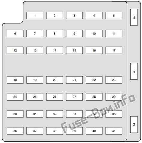Diagrama De Fusibles Y Relés Para Ford Mustang 1998 2004 Diagramas