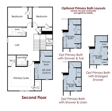 Davenport Plan New Homes by Chafin Communities