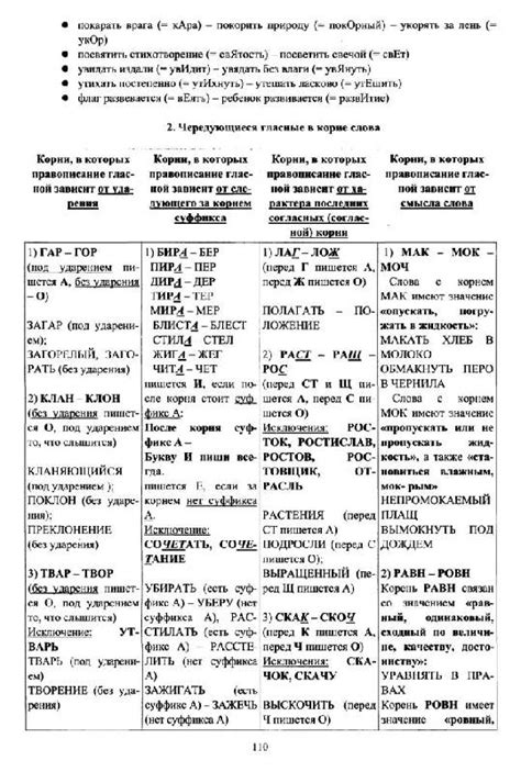 Русский язык 8 класс драбкина субботин гдз | Лучшие домашние задания РУнета