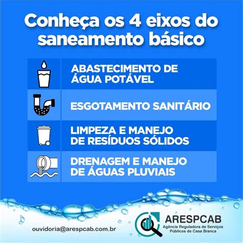 Você conhece os 4 eixos do saneamento básico? - ARESPCAB