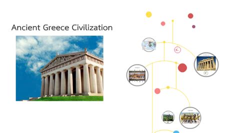 Ancient Greece Civilization By Napatsawan Pipatnapaporn On Prezi