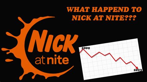 happened  nick  nite youtube