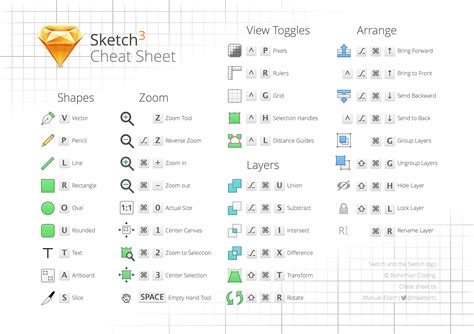 Sketch Sheet At Explore Collection Of Sketch Sheet