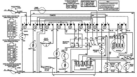 Kitchenaid Dishwasher Wiring Schematic Wiring Diagram