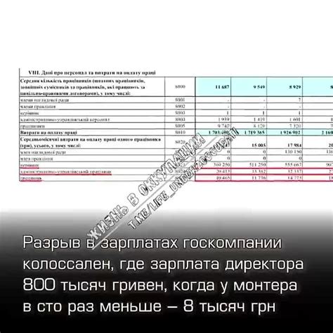 Украинцы оплачивают тарифы за электроэнергию, но остаются без света ...