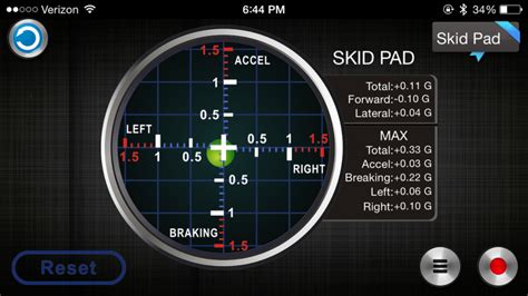 Обзор VGATE ICAR 3 ELM327 - РадиоСхема