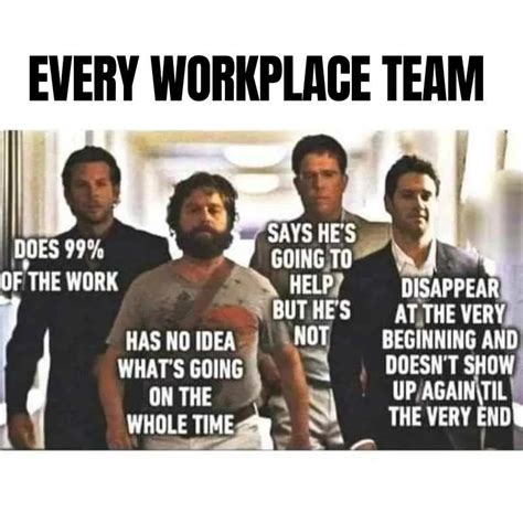 25 Must-Share Teamwork Memes To Keep Your Team Laughing