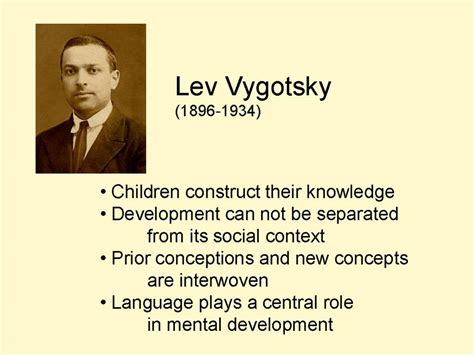 content write ups: LEV VYGOTSKY-DEVELOPMENT IS BASED ON SOCIAL CONTEXT