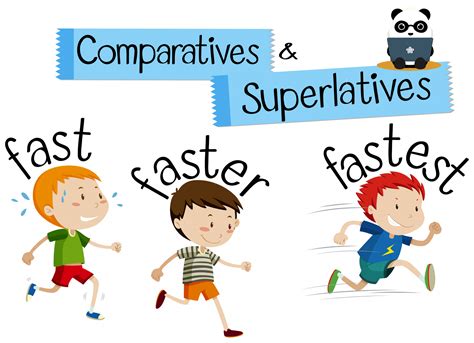 Ejercicios Comparativos Y Superlativos En Inglés B1b2 Top