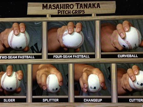 Fastpitch Softball Softball Pitching Grips Cheat Sheet at Leona Bates blog