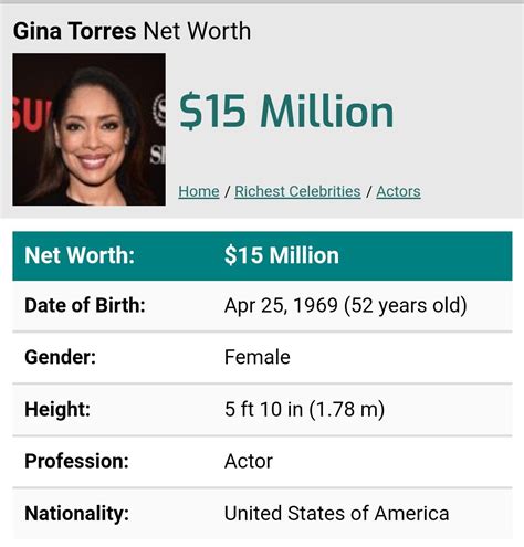 Gina Torres net worth