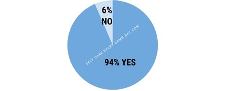 Sex Tips For Women From Men