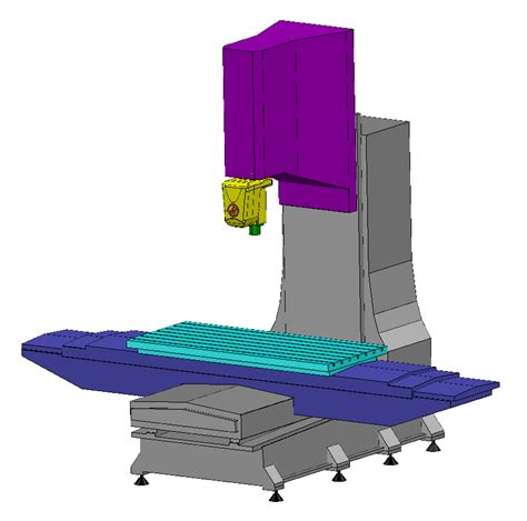 3d Модели Haas
