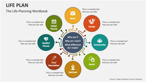 Editable Powerpoint Templates