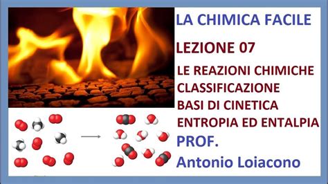 La Chimica Facile Lezione Le Reazioni Chimiche Youtube