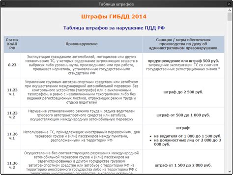 Громоковский Экзаменационные Задачи Тематические С Комментариями Пдд ...