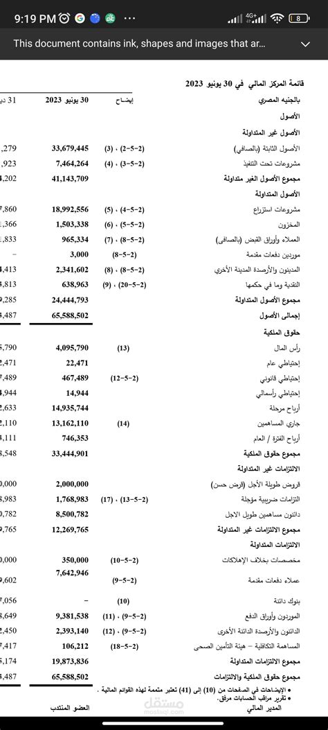 اعداد قوائم ماليه مستقل