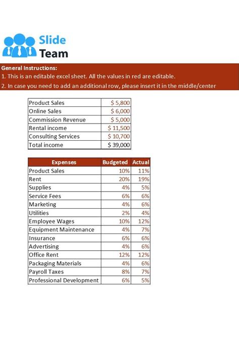 Small Business Revenue And Expenses Excel Spreadsheet Worksheet Xlcsv ...