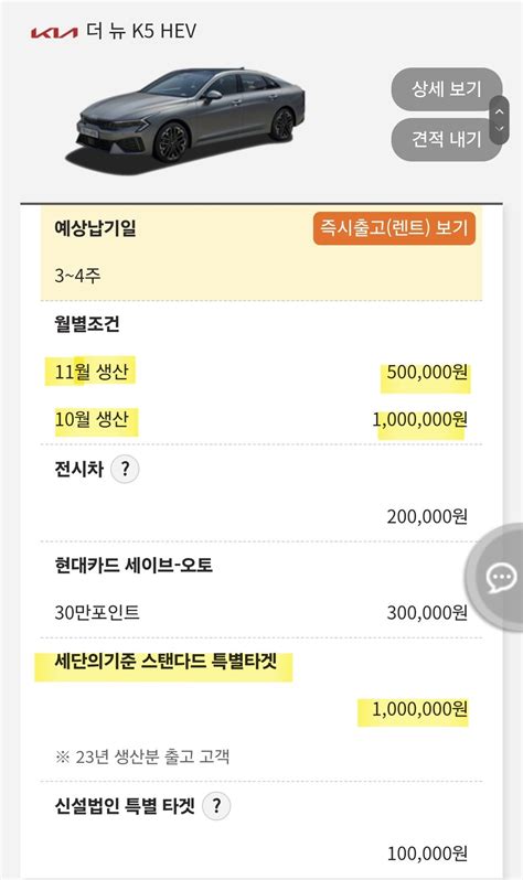 K5 신형도 조건 좋네 ㅋㅋㅋㅋ - 자동차 - 에펨코리아