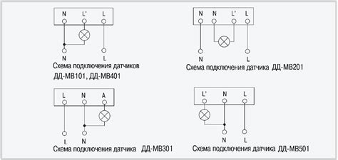 Микроволновые датчики движения для помещений. Обзор функционала и ...