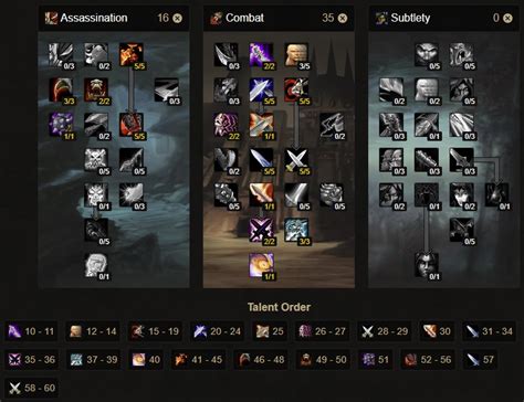 Wow Classic Rogue Leveling Guide Warcraft Tavern