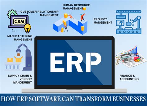 How Erp Software Can Transform Businesses Globalteckz