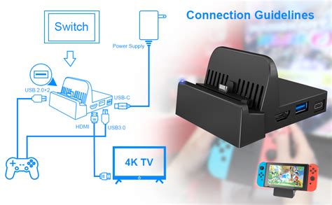 Ponkor Switch Docking Station F R Switch Switch Switch Oled Tv Dock