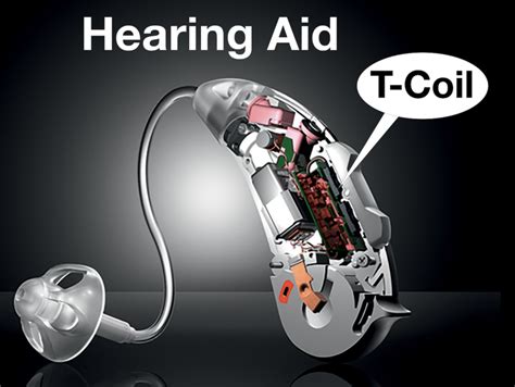 Telecoil (T-COIL) | Canadian Hard of Hearing Association | Sudbury, ON