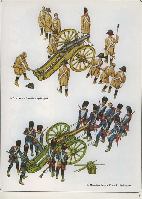 Pin On Napoleonic Austrians