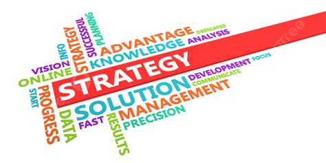 Strategy Word Cloud Successful Service Solutions Services Png