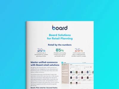 Board Solutions for Retail Planning | Board
