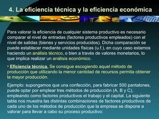 La Empresa Producci N Y Costes Ppt