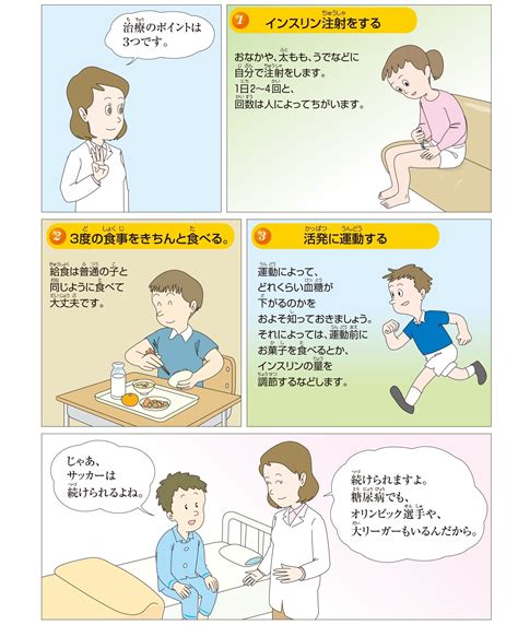 小児の糖尿病をよく知ろう 糖尿病の基礎知識 糖尿病について テルモ糖尿病ケアサイト