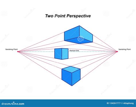 Perspective Drawing Isolated On White Background Vector Stock Vector