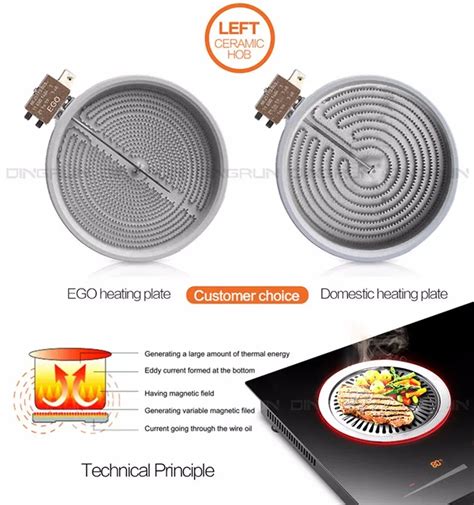 Battery Powered Hot Plate Glass Top Infrared Creamic Induction Cooker Buy Hot Plate Glass Top
