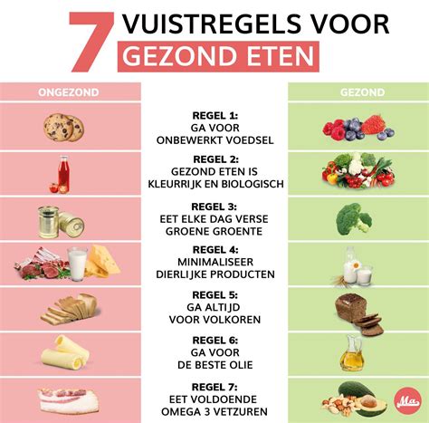 6 tips om je hormonen in balans te brengen zodat afvallen veel beter