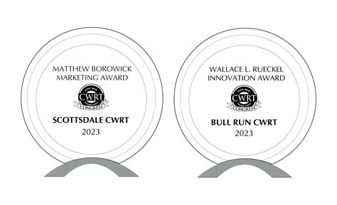 2023 Awards | CWRT Congress