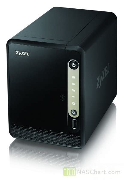 ZyXEL NAS326 (2016) NAS specifications - NASChart.com