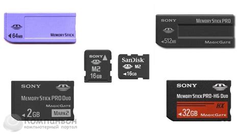 Sony: история гениальных изобретений