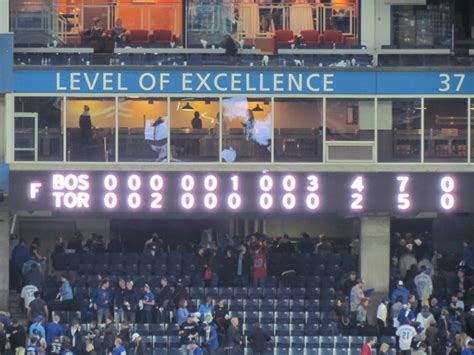 The World Of Gord Heartbreak At The Jays Home Opener