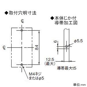 BBW SLK パナソニック 配線用遮断器分電盤電材堂公式